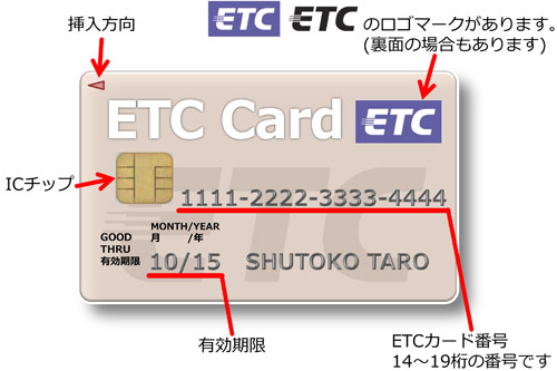 ETCカードサンプル