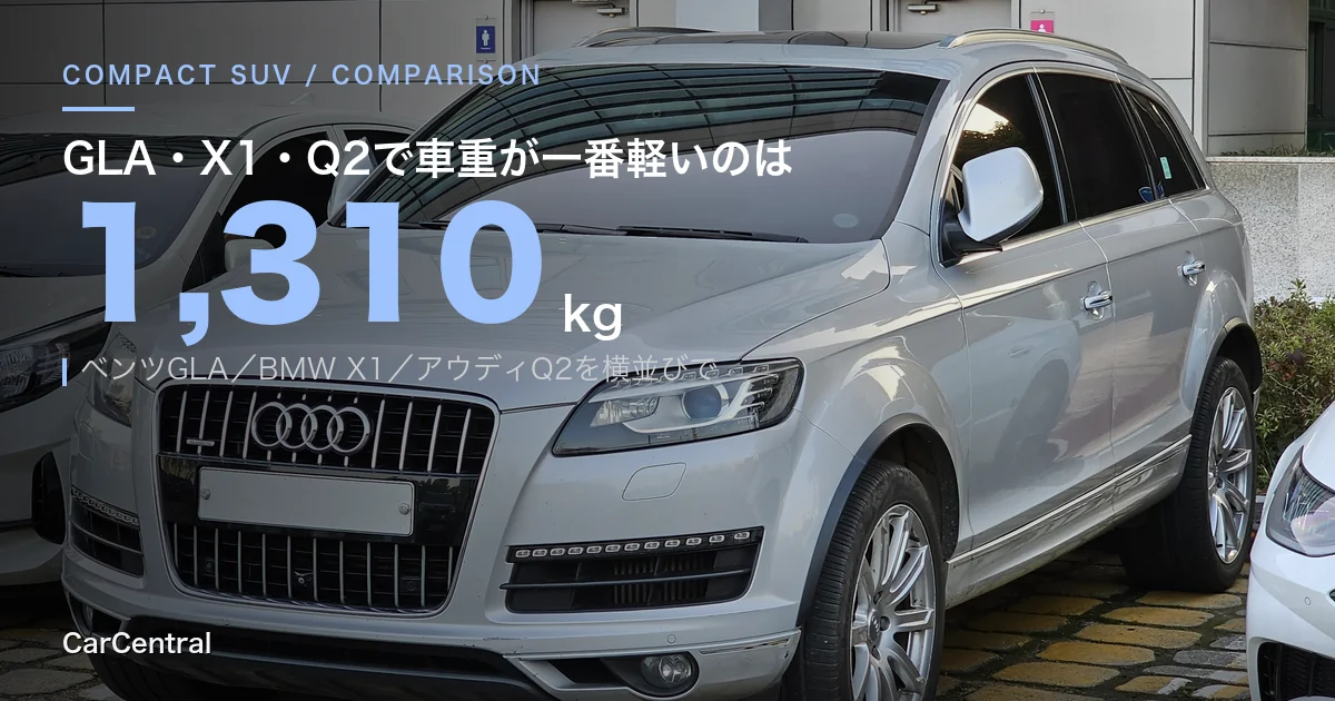 コンパクトSUV3車種の比較