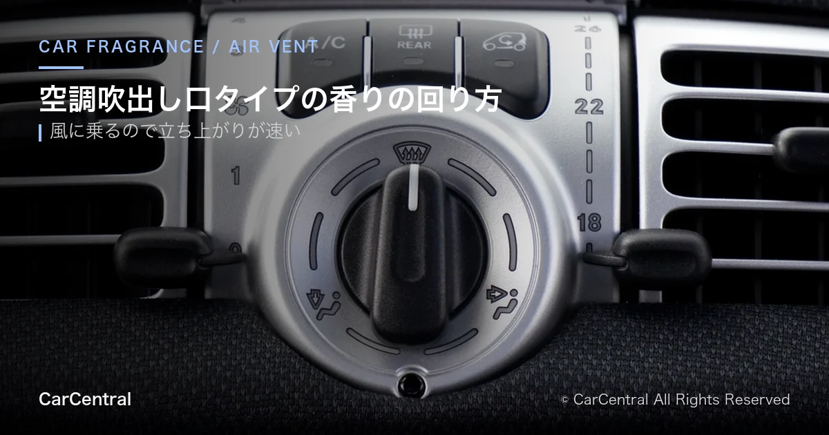空調吹出し口タイプのカーフレグランス
