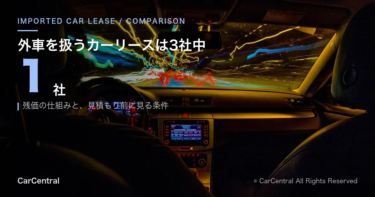 外車を扱うカーリースは3社中1社だけだったことを示すアイキャッチ
