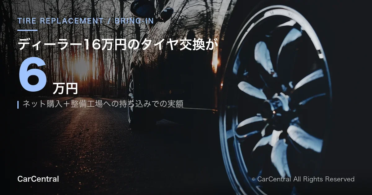 ディーラー16万円のタイヤ交換が持ち込みで6万円になったことを示すアイキャッチ