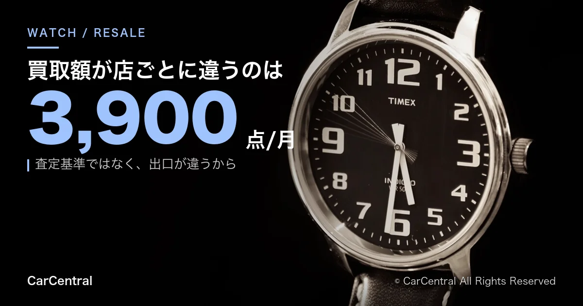 腕時計。業者間オークションには時計だけで月約3,900点が出品される