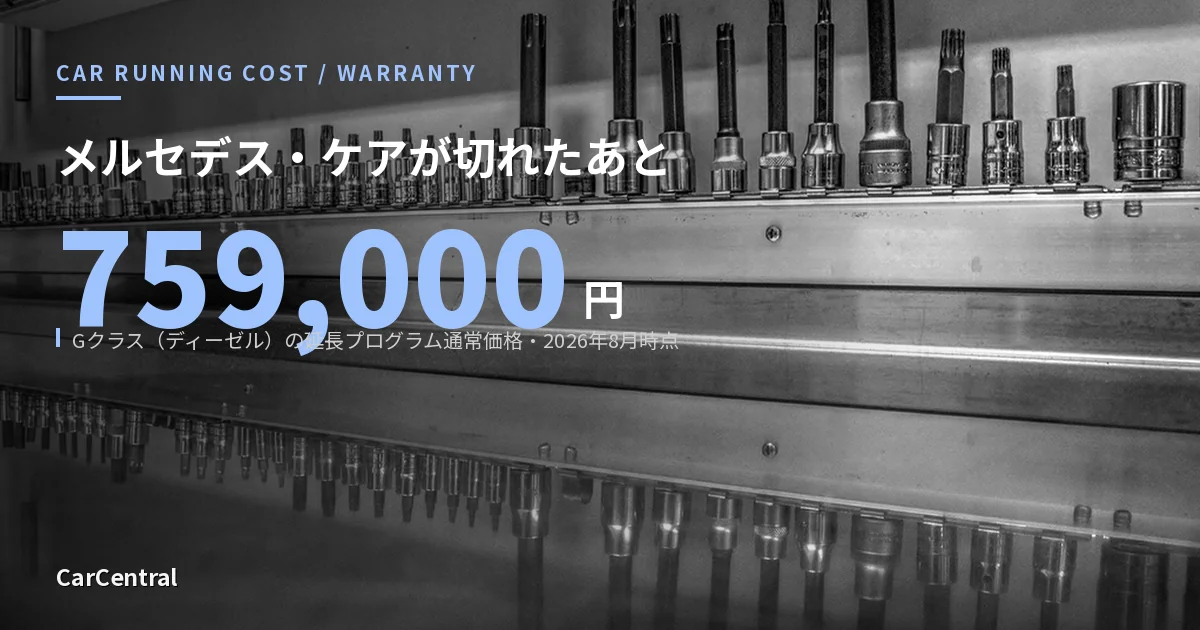 整備工場の工具。メルセデス・ケア終了後の延長プログラムはGクラスのディーゼルで759,000円（2026年8月時点）