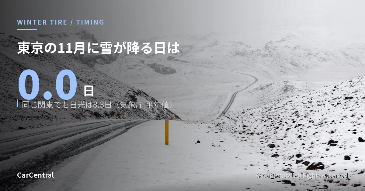 雪に覆われた山道。轍が残る路面と、雪の斜面に立つ黄色いポール