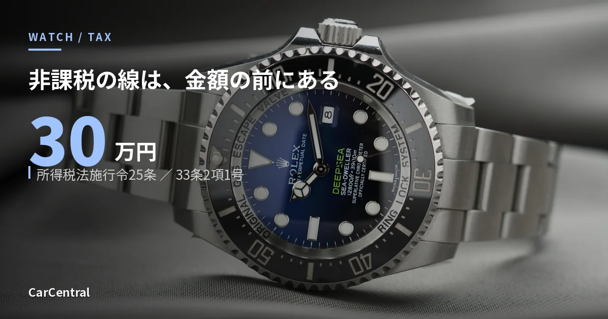腕時計の文字盤のクローズアップ。時計を売ったときの税金の判断基準を示すアイキャッチ