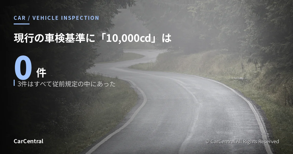 霧に包まれた濡れた舗装路。フォグランプの車検基準を条文で確認した記事のアイキャッチ