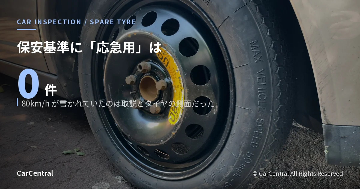 応急用スペアタイヤを装着した車輪。サイドウォールに MAX VEHICLE SPEED 50 mph - 80 km/h の刻印