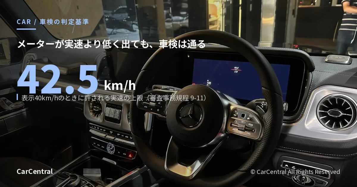 G400dの運転席まわり。車検で速度計の指度の誤差を判定する範囲は表示40km/hに対して実速31.0〜42.5km/h