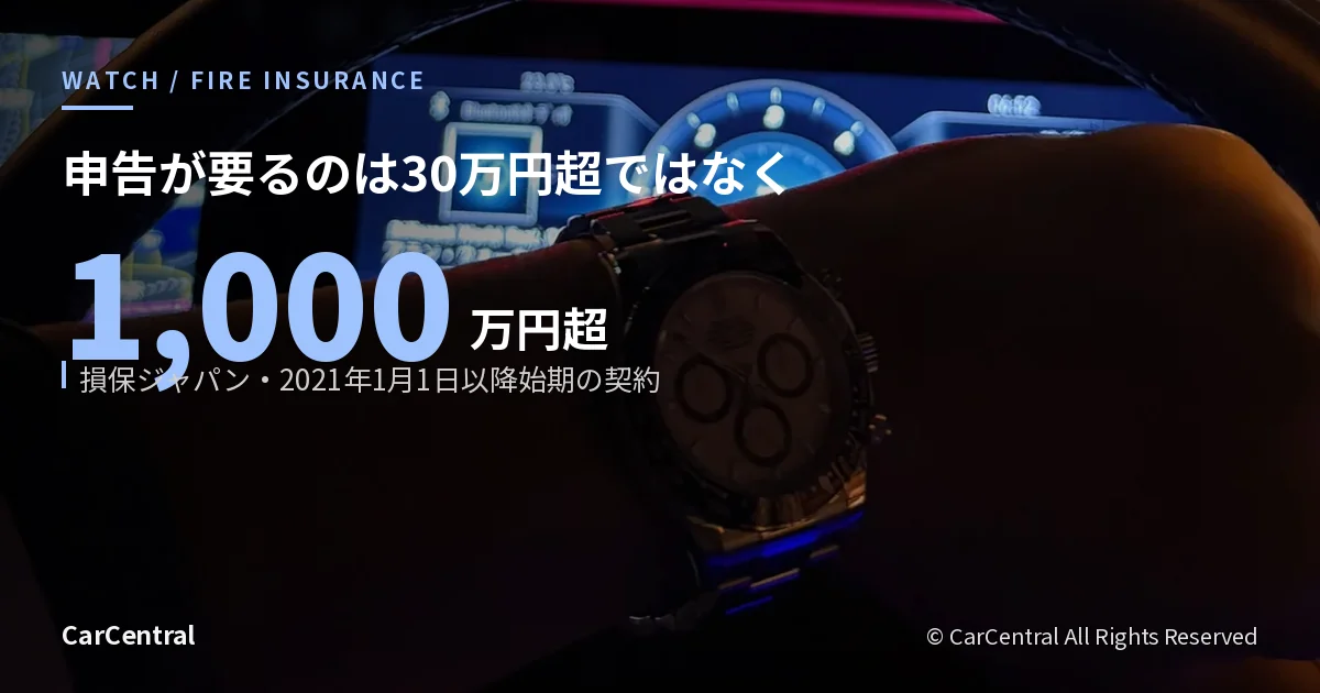 運転席でロレックス デイトナを着けた手元（オーナー撮影）。火災保険の家財で時計がどう扱われるかを解説する記事のアイキャッチ