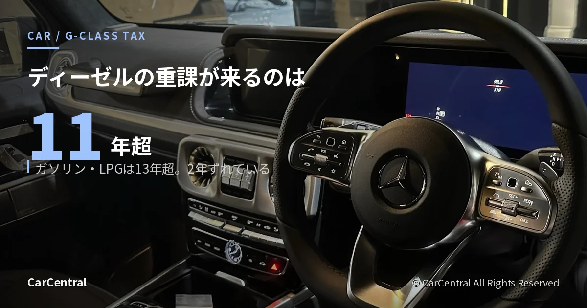メルセデス・ベンツ G400d の運転席まわり。ディーゼル車の自動車税は11年超で重課される