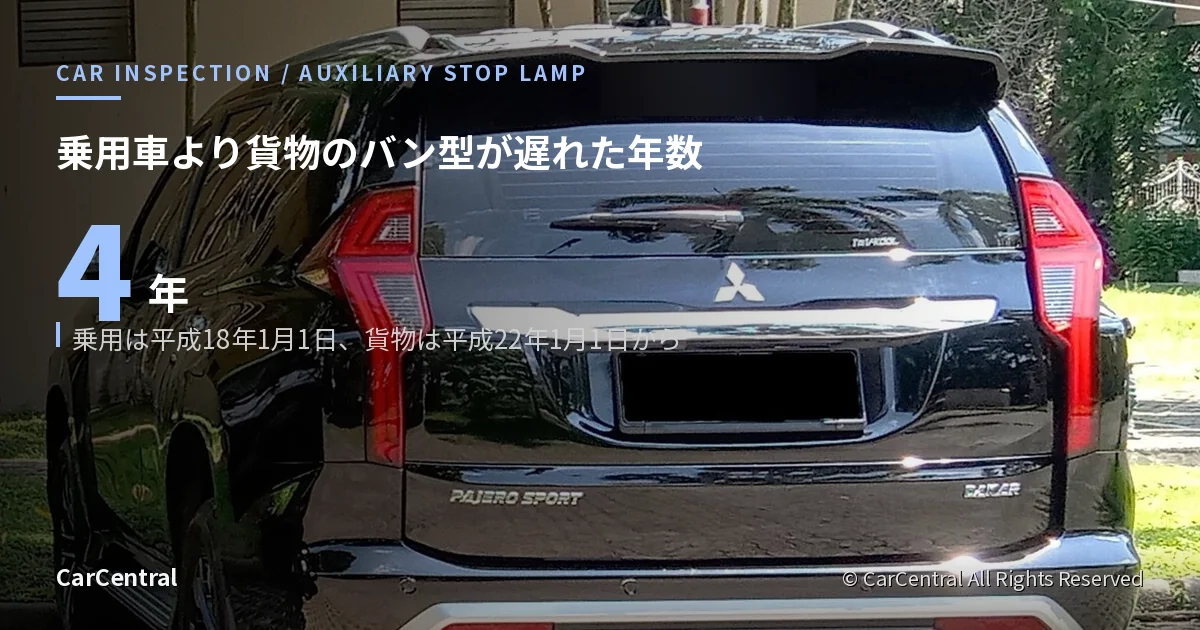 SUVの後面。ルーフスポイラーの中に補助制動灯（ハイマウントストップランプ）が組み込まれている