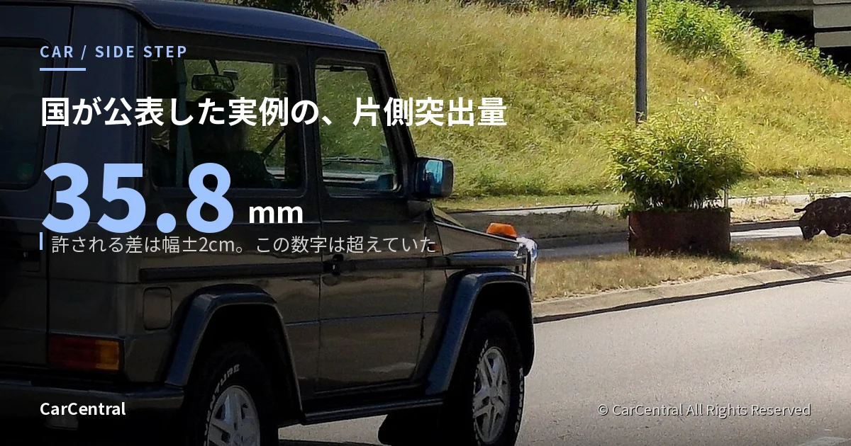 メルセデス・ベンツ Gクラスの側面。前輪と後輪のあいだのサイドシル部分